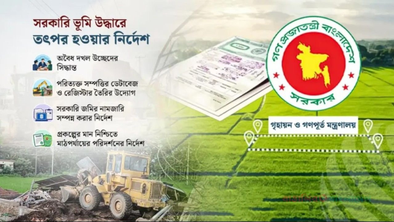 বেদখল হওয়া সরকারি ভূমি উদ্ধারে তৎপর হওয়ার নির্দেশ