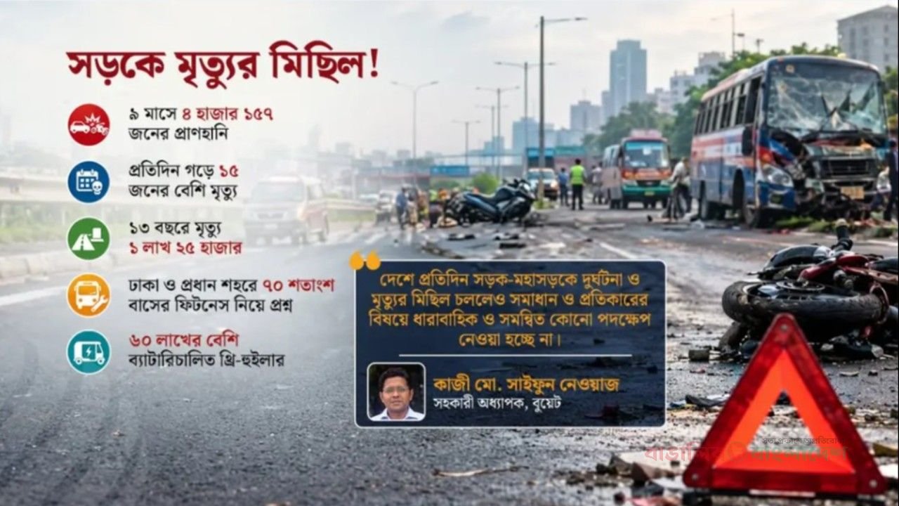 সড়ক হয়েছে ‘মৃত্যুফাঁদ’, জেনেও বাস্তবায়ন হয়নি ১১১ সুপারিশ